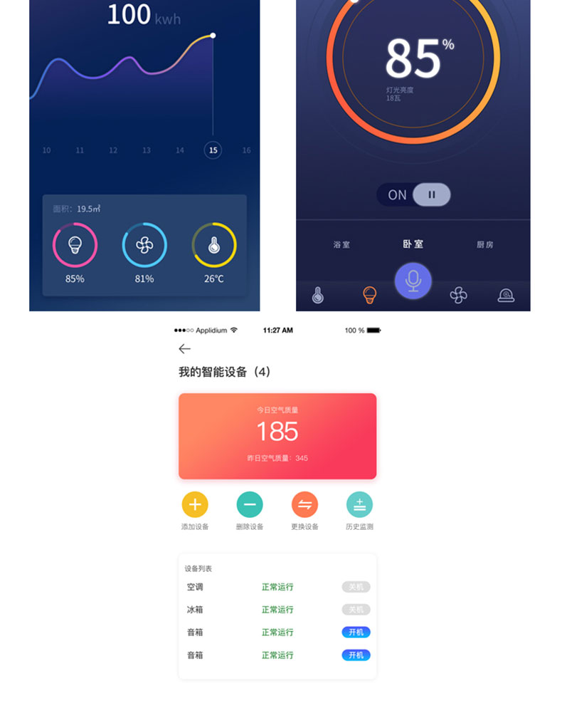 智能家居4G藍牙WIFI設備通信物聯(lián)網控制系統(tǒng)APP軟件小程序定制開發(fā)