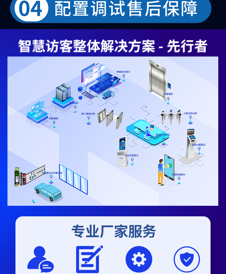 來(lái)訪人員自助登記管理系統(tǒng)多功能終端一體機(jī)定制加工客戶(hù)端應(yīng)用軟件開(kāi)發(fā)