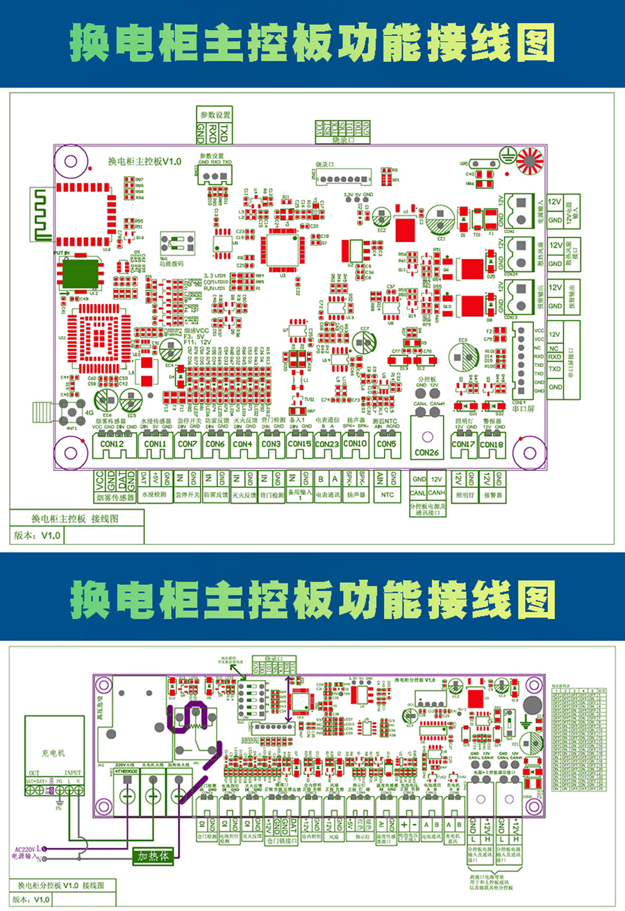 電瓶車(chē)共享電池?fù)Q電柜主控板 現(xiàn)貨速發(fā) 支持定制開(kāi)發(fā) 智能小程序